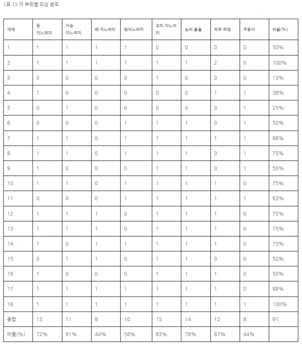 15a5cf5643f384e540ee610d18312554_1740381402_903.png